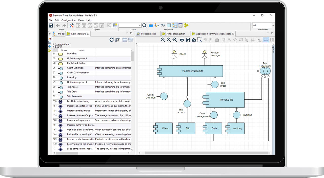 Enterprise Architecture in Modelio